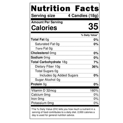 Andy Anand Sugar Free Honey Candies Dry Mouth Relief Drops – Honey Lemon Ginger with Propolis & Eucalyptus, Stevia Sweetened, Gluten Free, Keto Friendly, Low Calorie Hard Candy, Imported from Italy, 80 Pieces