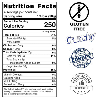 Andy Anand Chocolatier Sugar & Gluten Free Almond Brittle Nougat - Made in Europe Gluten Free Diabetic Friendly Nougat Candy, Unforgettable Flavor,Bite With Italian Nougat Brittle (7 Oz)