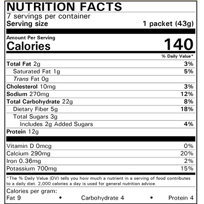 Chocolate Chip Pancakes