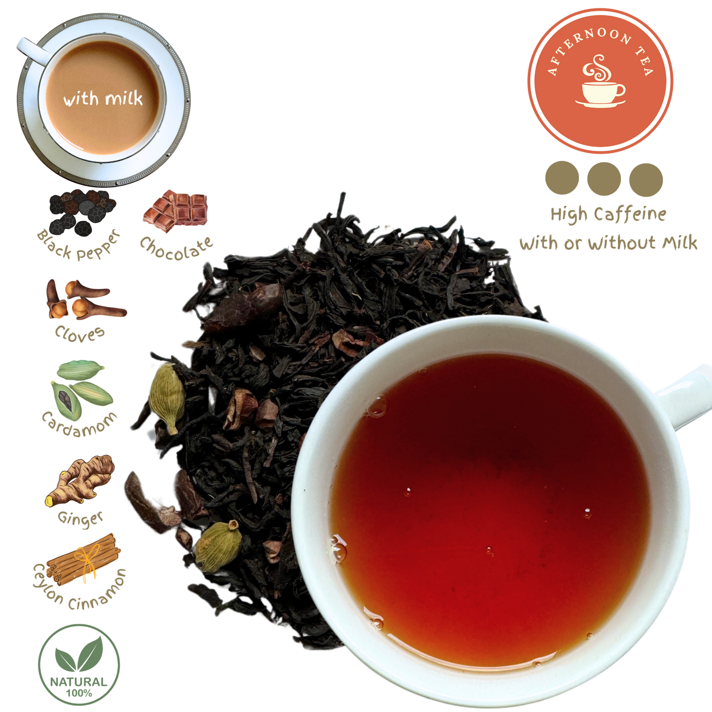 Chocolate Chai Loose Leaf Tea Blend
