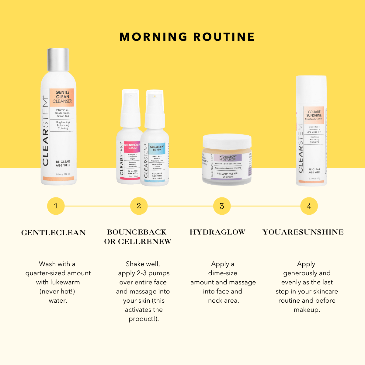 CLEARSTEM Skincare CLEARITY® - "The Blackhead Dissolver"