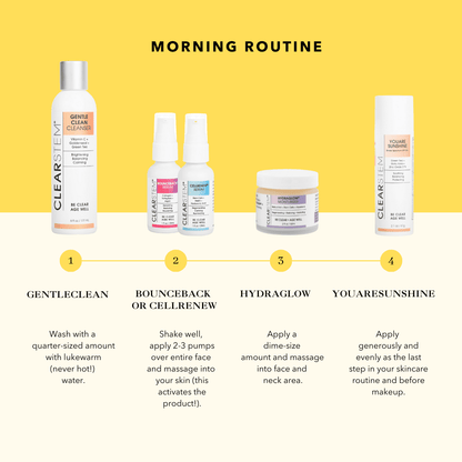 CLEARSTEM Skincare CLEARITY® - "The Blackhead Dissolver"