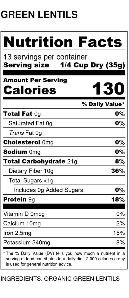 Green Lentils