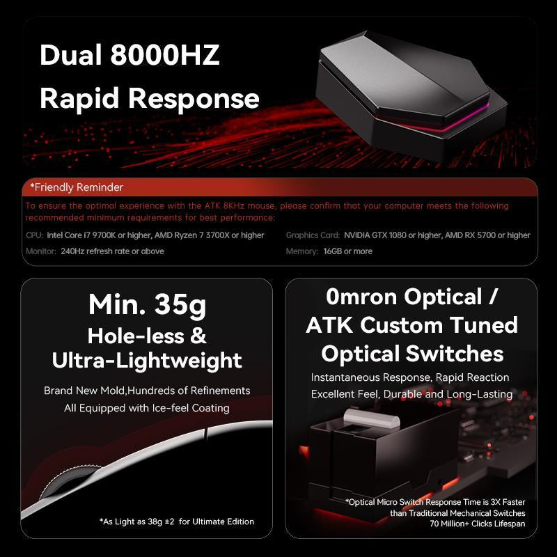 ATK F1 Extrem Ultra-Light 35G Wireless Gaming Mouse | Paw3950/Ultra Sensor | Nordic 52840 MCU for Smooth 125-8000 Hz Performance | for FPS Mobas & RTS Gamer Gifts | VALORANT CS Go2 Esports Gear | Computer PC Game Competitive Equipment