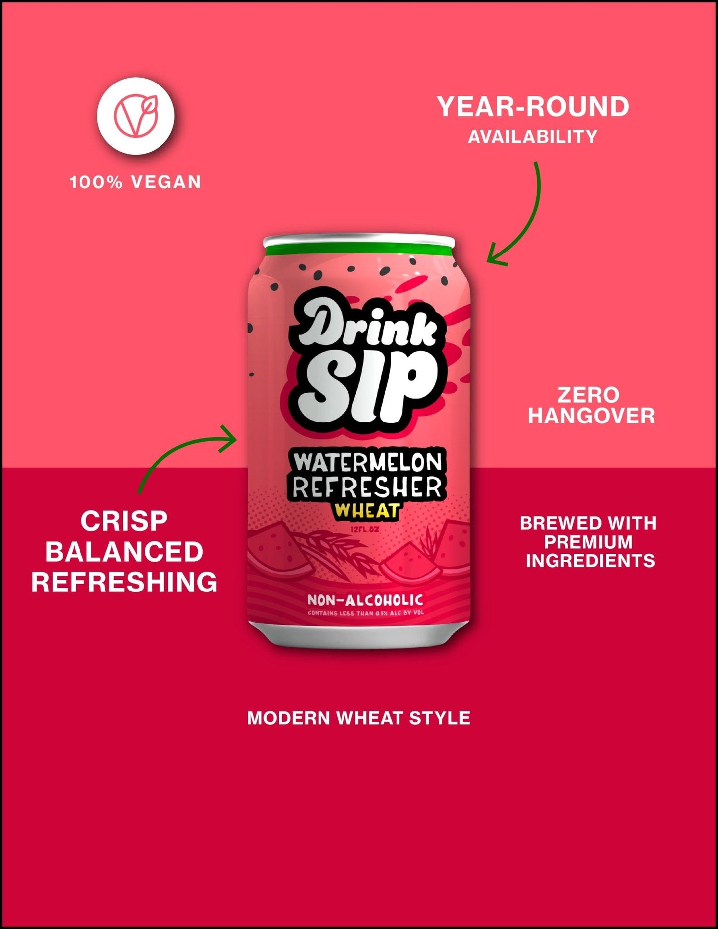 DrinkSip Watermelon Refresher