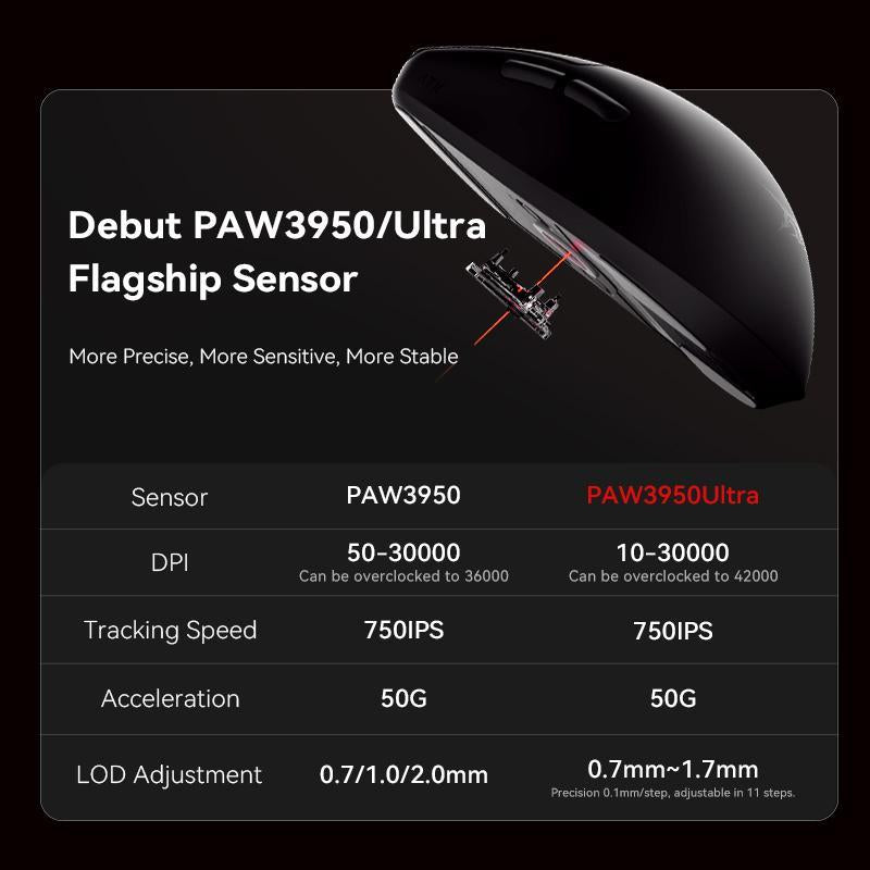 ATK F1 Extrem Ultra-Light 35G Wireless Gaming Mouse | Paw3950/Ultra Sensor | Nordic 52840 MCU for Smooth 125-8000 Hz Performance | for FPS Mobas & RTS Gamer Gifts | VALORANT CS Go2 Esports Gear | Computer PC Game Competitive Equipment