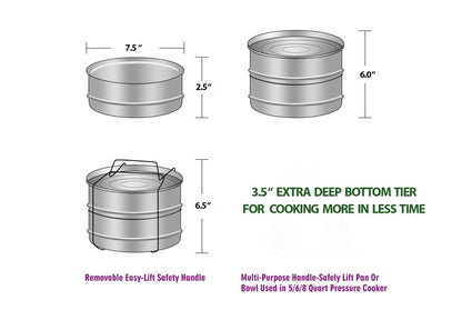 ecozoi Instant Pot Insert Pans, 2 Tier for 6 Qt / 8 Qt Pressure Cookers