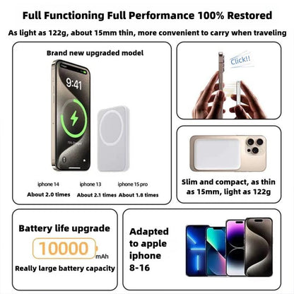Magnetic Power Bank, Wireless Portable Charger Magsafe 15W Fast Charging, Only Compatible with Mobile Phone Battery Packs with Wireless Charging Function, Compact Electronic Accessories Rechargeable White/Pink/Black