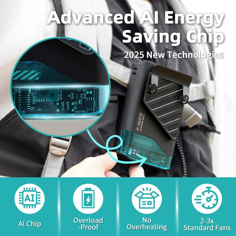 2025 AI Portable Waist Fan Rechargeable with LED Display & 40H Runtime 5 Speed 10000RPM Cooling Personal Clip Fan 33Ft/S Wind Speed Neck Fan for Outdoor Work Camping Farm Jobsite Multi-Use Thin Light Strotig
