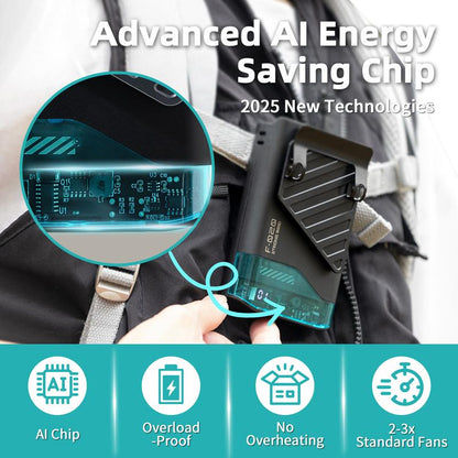 2025 AI Portable Waist Fan Rechargeable with LED Display & 40H Runtime 5 Speed 10000RPM Cooling Personal Clip Fan 33Ft/S Wind Speed Neck Fan for Outdoor Work Camping Farm Jobsite Multi-Use Thin Light Strotig