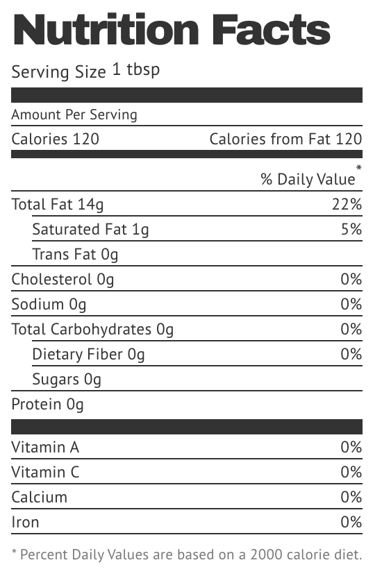 Grapeseed Oil, Grapeola®