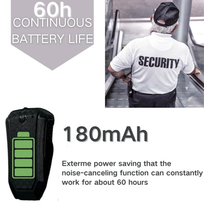 Ruyage Radio AI Smart Noise-Cancelling Headphones