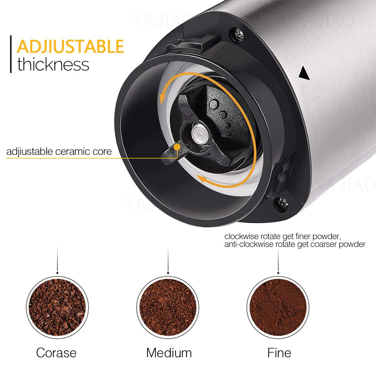 PORTABLE MANUAL COFFEE GRINDER
