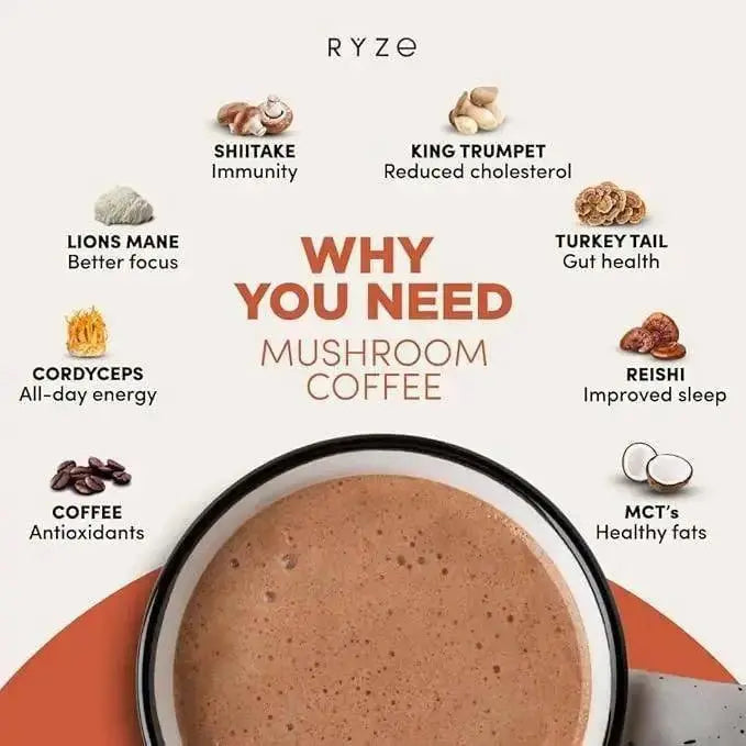 RYZE Mushroom Coffee Pack of 2 | 6 Adaptogenic Mushrooms | Organic | Instant Coffee | MCT Oil | Better Energy, Focus, Digestion, Immunity | Cordyceps, Lion’s Mane, Shiitake, Reishi, Turkey Tail, King Trumpet