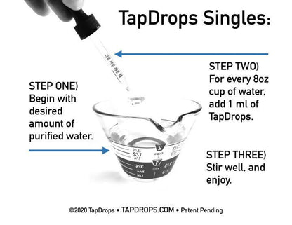 Tap Drops London Minerals Bottles - 4 bottles x 2oz case