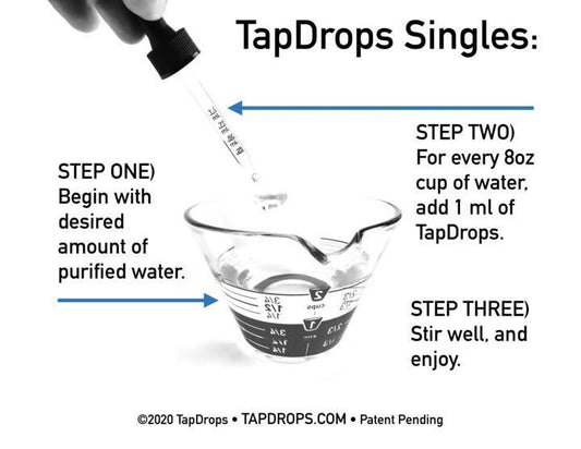 Tap Drops Rome Minerals Bottles - 4 bottles x 2oz case