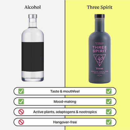 Three Spirit US Livener