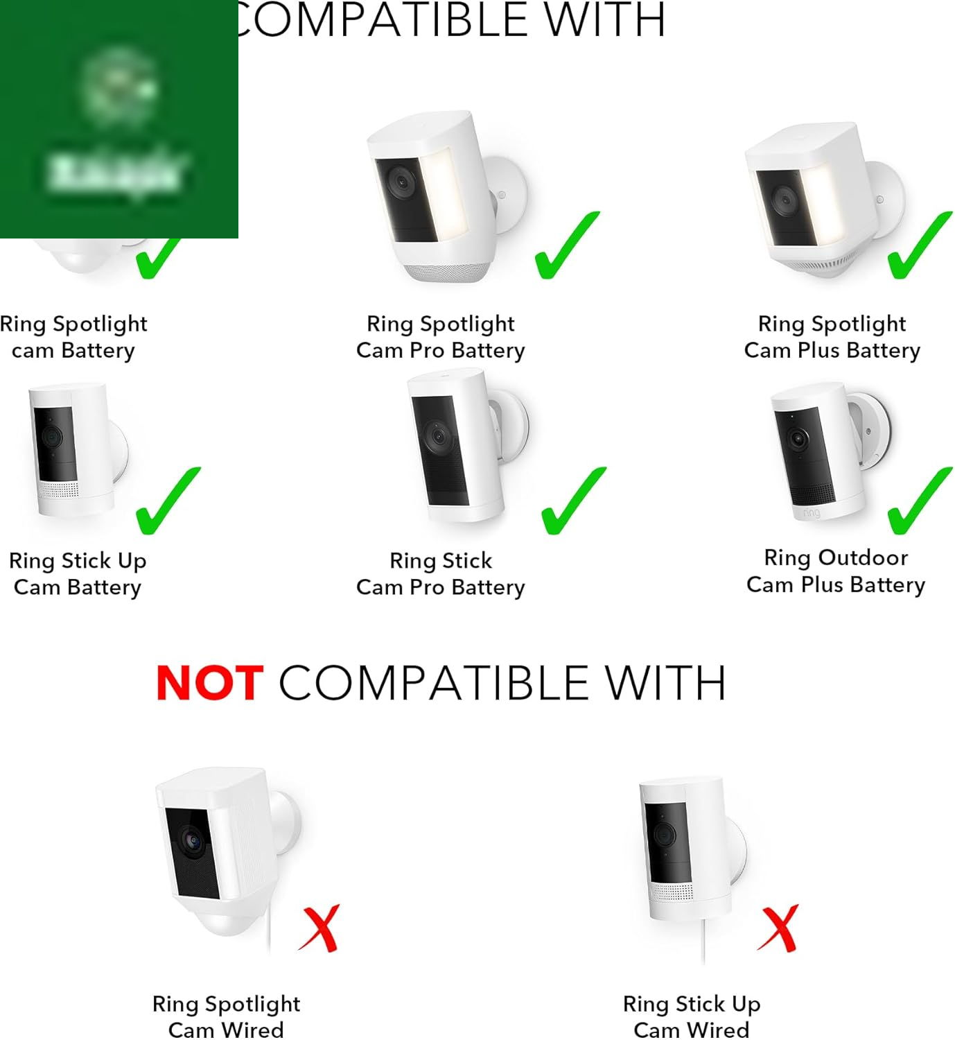 Solar Panel Compatible with Ring Spotlight Cam/Plus/Pro Battery, Stick up Cam/Pro & Outdoor Cam plus Battery - Continuous Power for Ring Surveillance Camera (3-Pack, White)