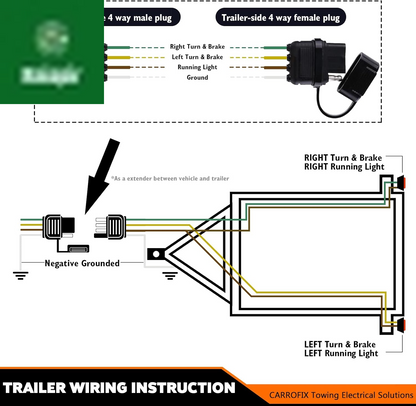 Trailer 4 Wire Plug 32" Inch 4 Pin Flat Wire Extension Male & Female Connector