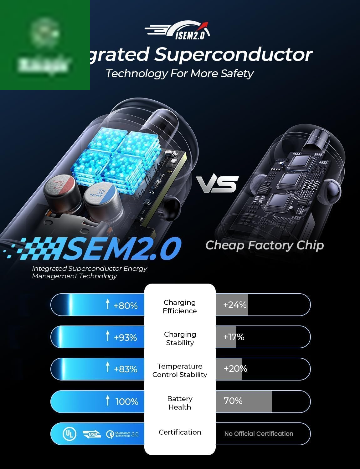 67.5W Super Mini Car Charger USB C 45W PD&QC 3.0 Fast Charging, All Metal Cigarette Lighter Adapter Car Charger Adapter Outlet for Iphone 17 Pro Max Air 16 15 14 13, Samsung Galaxy S25,Android