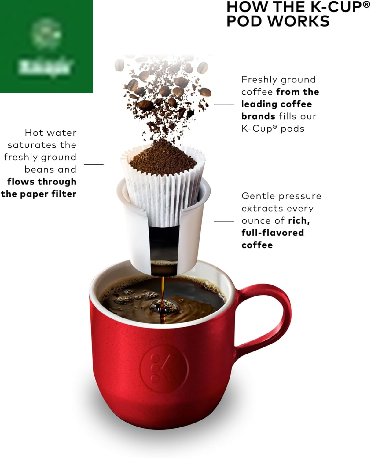 K-Cafe Single-Serve K-Cup Coffee Maker, Latte Maker and Cappuccino Maker, Comes with Dishwasher Safe Milk Frother, Coffee Shot Capability, Compatible with All  K-Cup Pods, Dark Charcoal