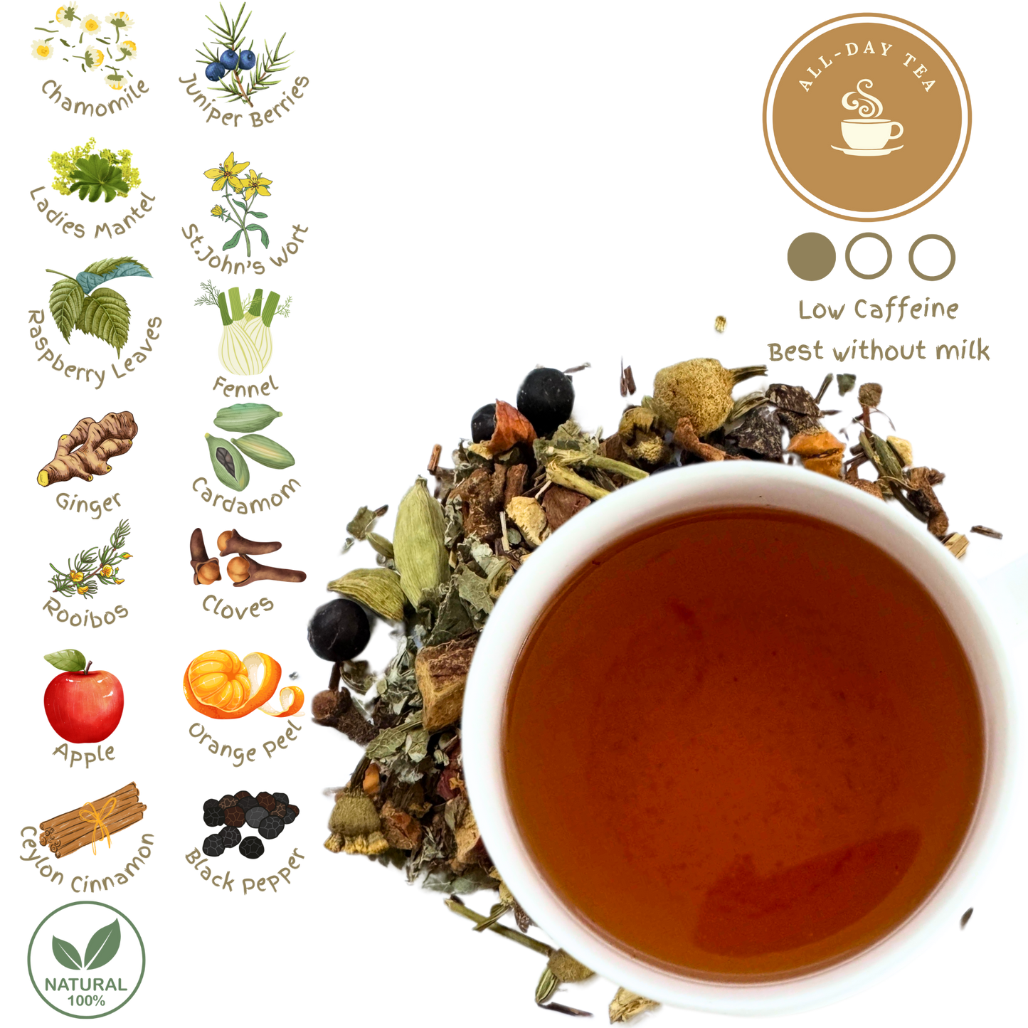 Wellness Tea for Women | Herbal Loose Leaf Tea Blend