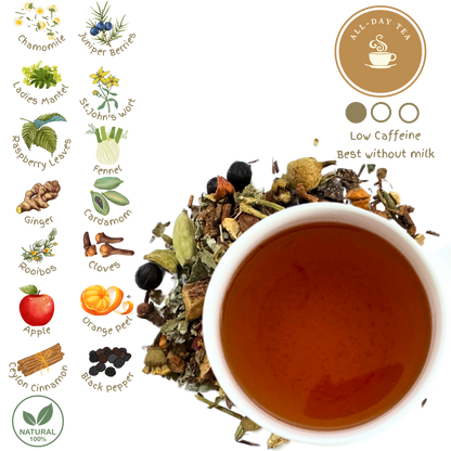 Wellness Tea for Women | Herbal Loose Leaf Tea Blend