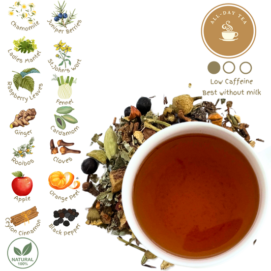 Wellness Tea for Women | Herbal Loose Leaf Tea Blend